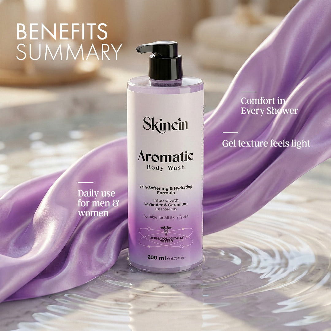 Skincin Aromatic Lavender & Geranium Body Wash