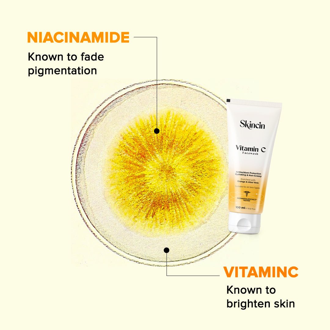 “Is Double Cleansing Necessary for Indian Skin?”