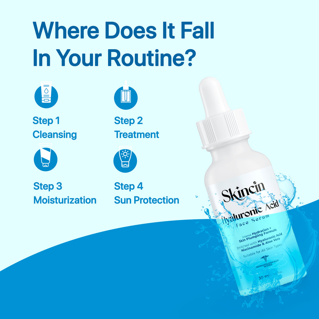 Skincin Deep Hydration Hyaluronic Acid Serum | Smooth, Refresh, Renew