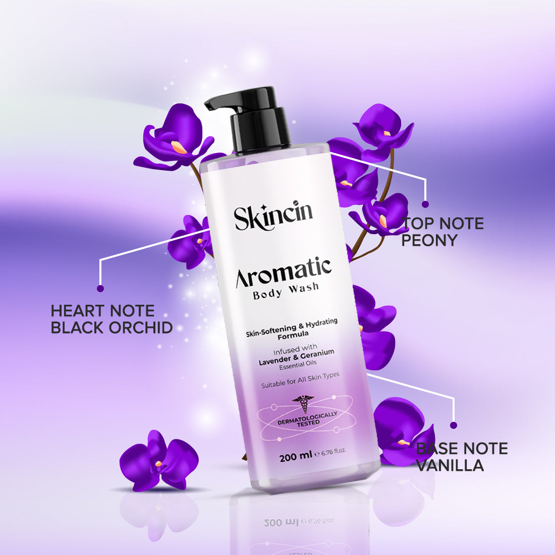 Skincin Aromatic Lavender & Geranium Body Wash, Refreshing Shower Gel for Glowing & Smooth Skin, Sulfate-Free, Relaxing Fragrance, Hydrating Cleanser for Men & Women, Suitable for All Skin Types (200ML)
